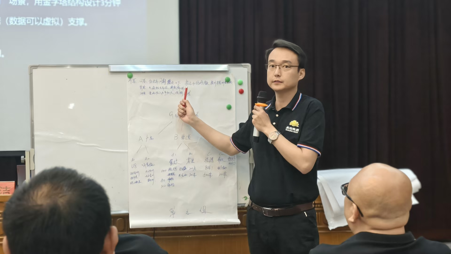 2025年5月16-17日-《管理者表达能力及综合素质提升》-6