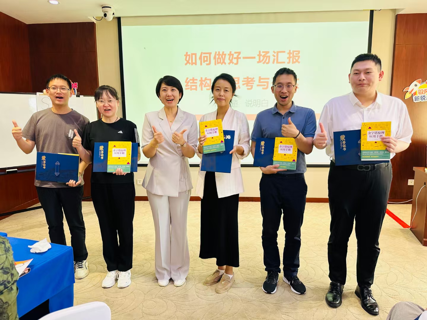 2025年6月10日-北京-康富集团-《如何做好一场汇报，结构化思考与表达》