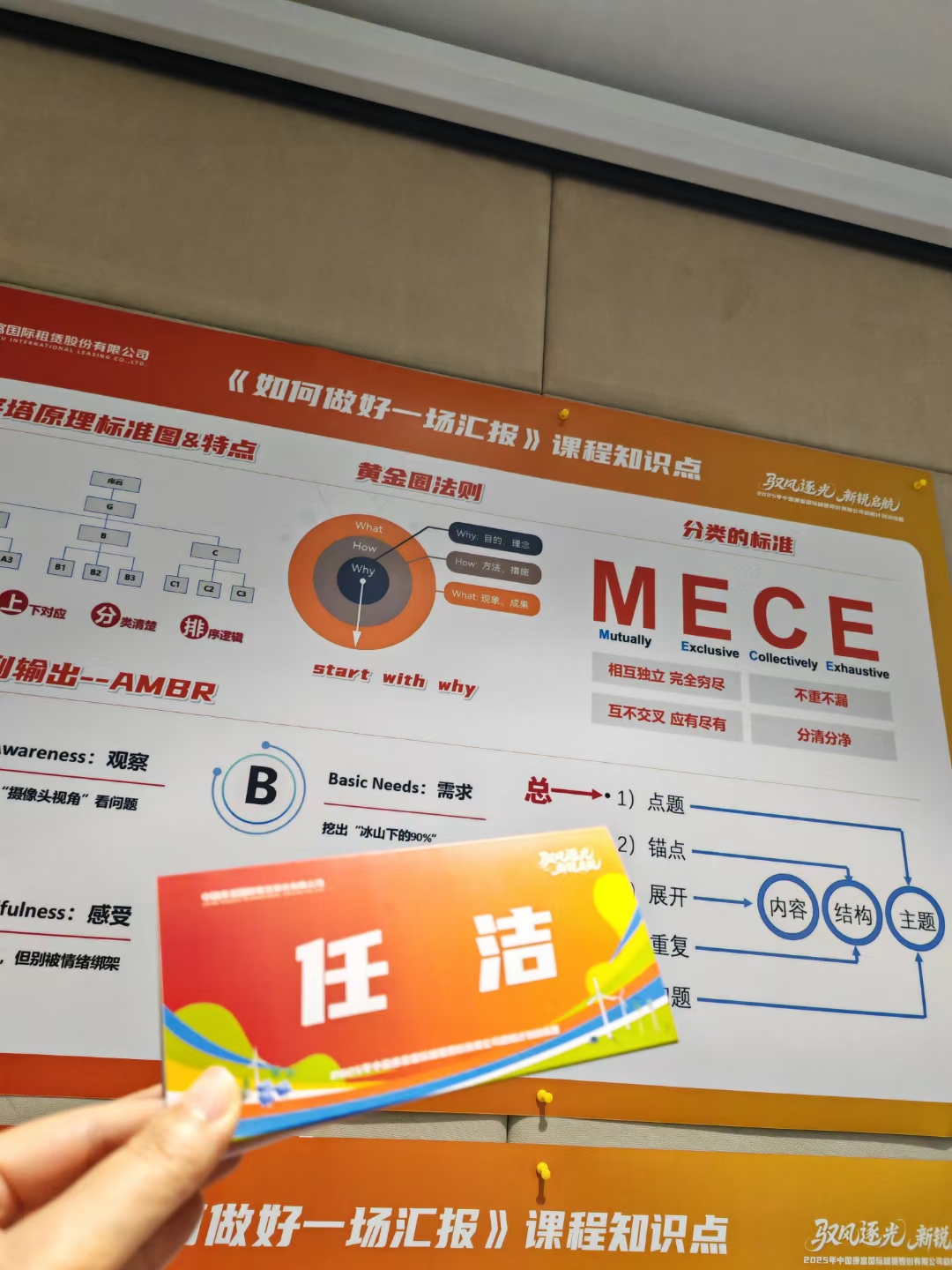 2025年6月10日-《如何做好一场汇报，结构化思考与表达》-7