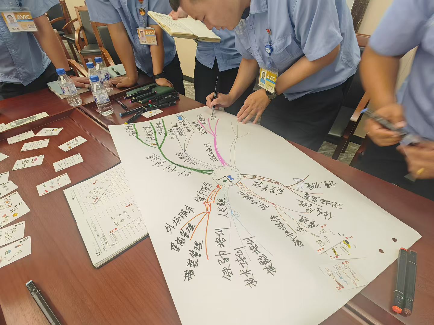 2025年7月5日-《从逻辑到创新思维导图©》-2