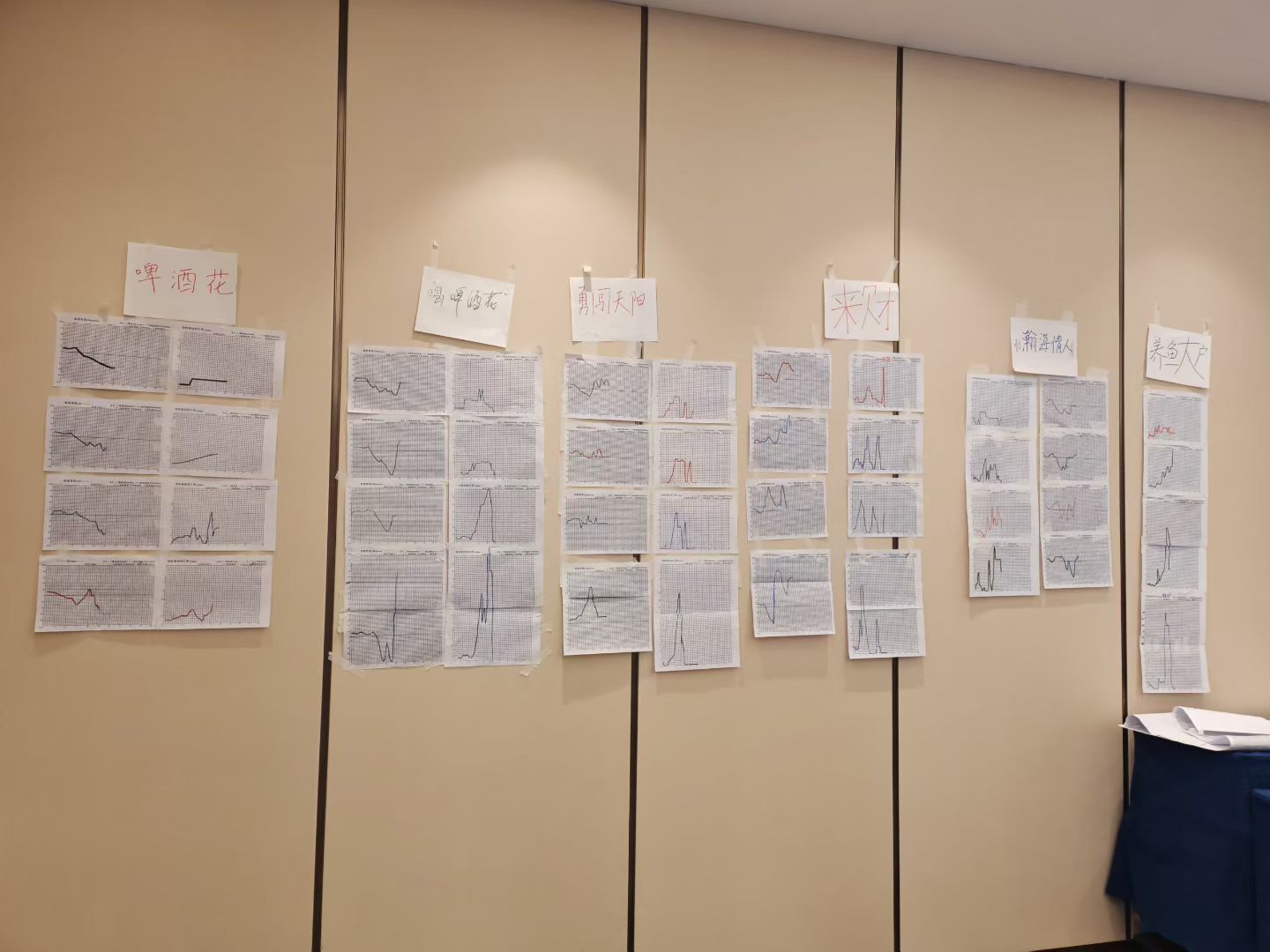 2025年7月12日-《全局观系统思考之啤酒游戏沙盘》-7