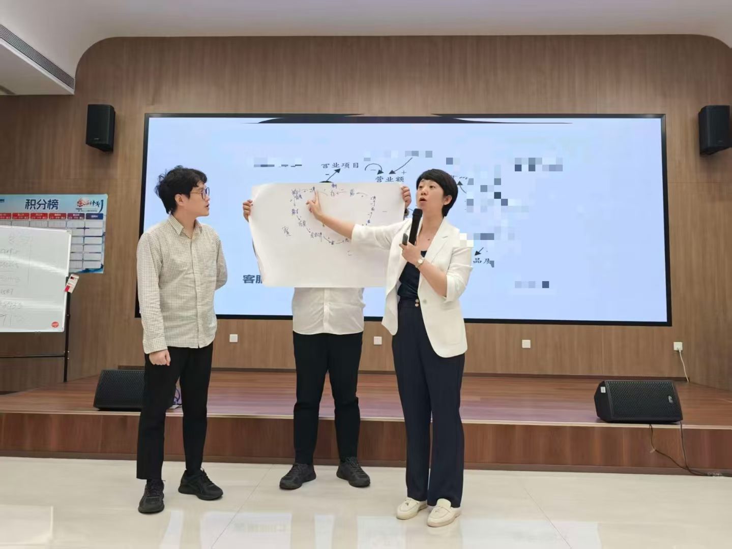 2025年7月30日-《全局观系统思考沙盘》-3