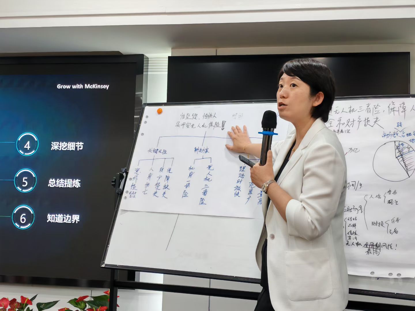 2025年9月5日-《麦肯锡高效工作法©》-3