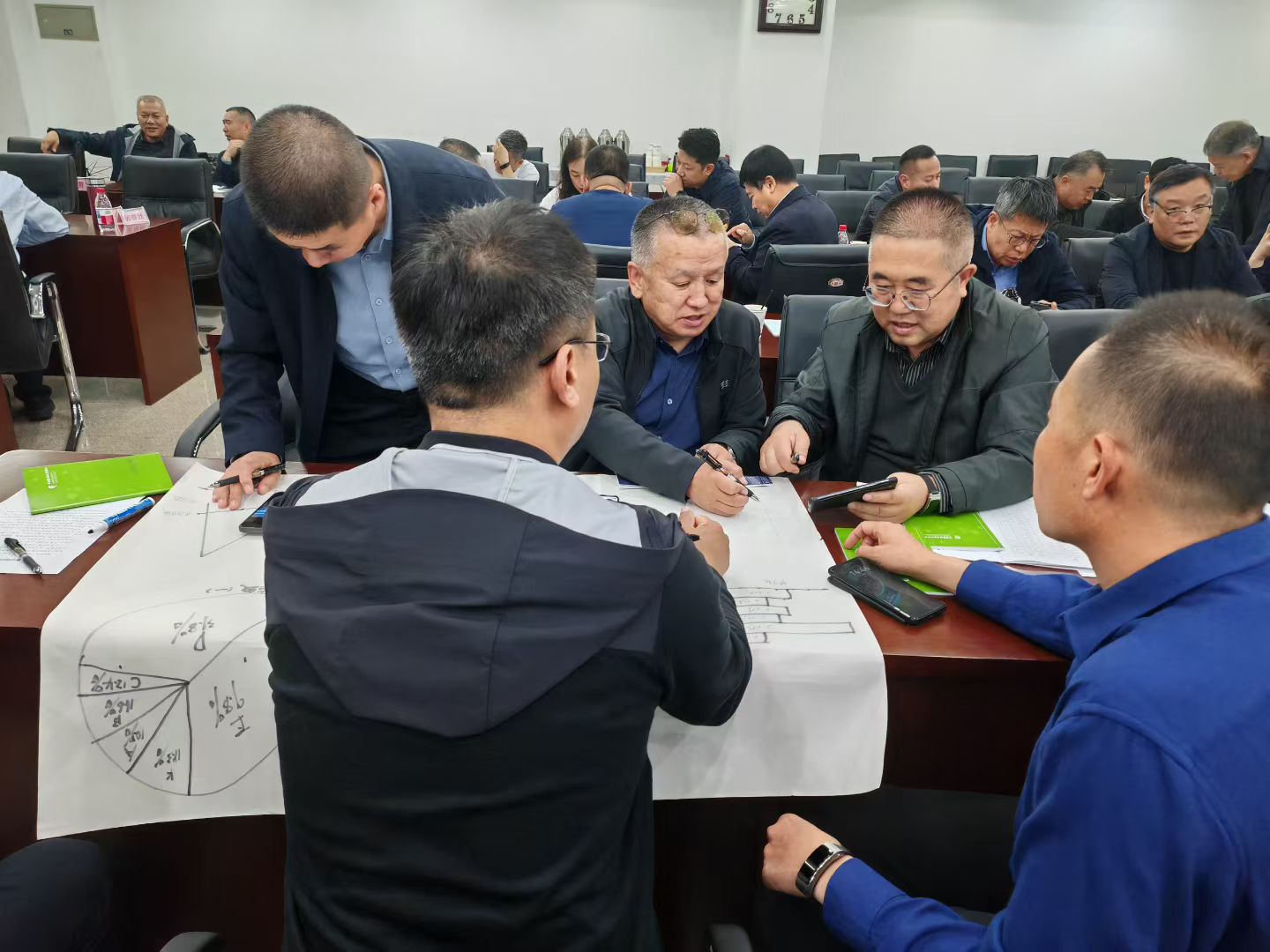 2025年10月11日-《麦肯锡高效工作法》-6