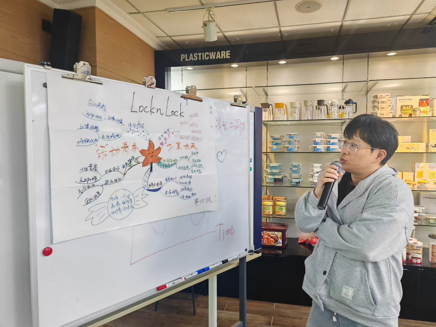 2025年11月18日-《职场通用思维导图》-5